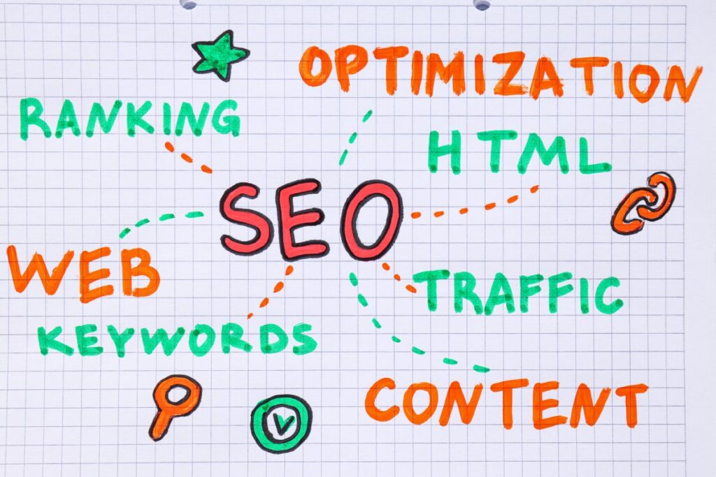 SEO Strategy